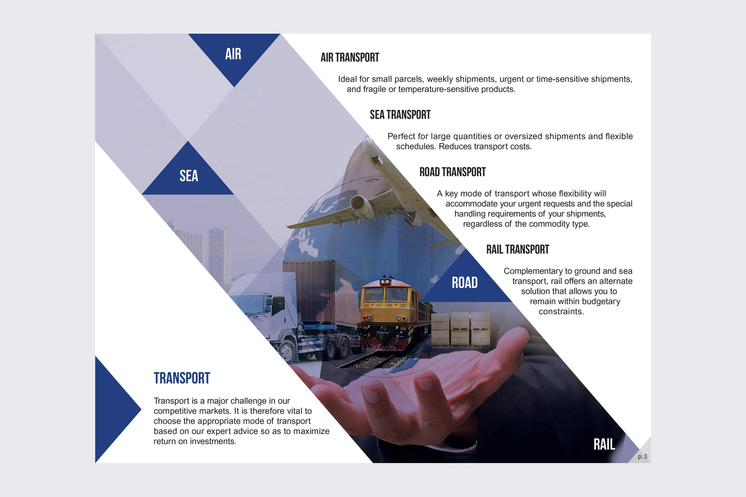 Web design agency - corporate presentation creation - Cargolution 