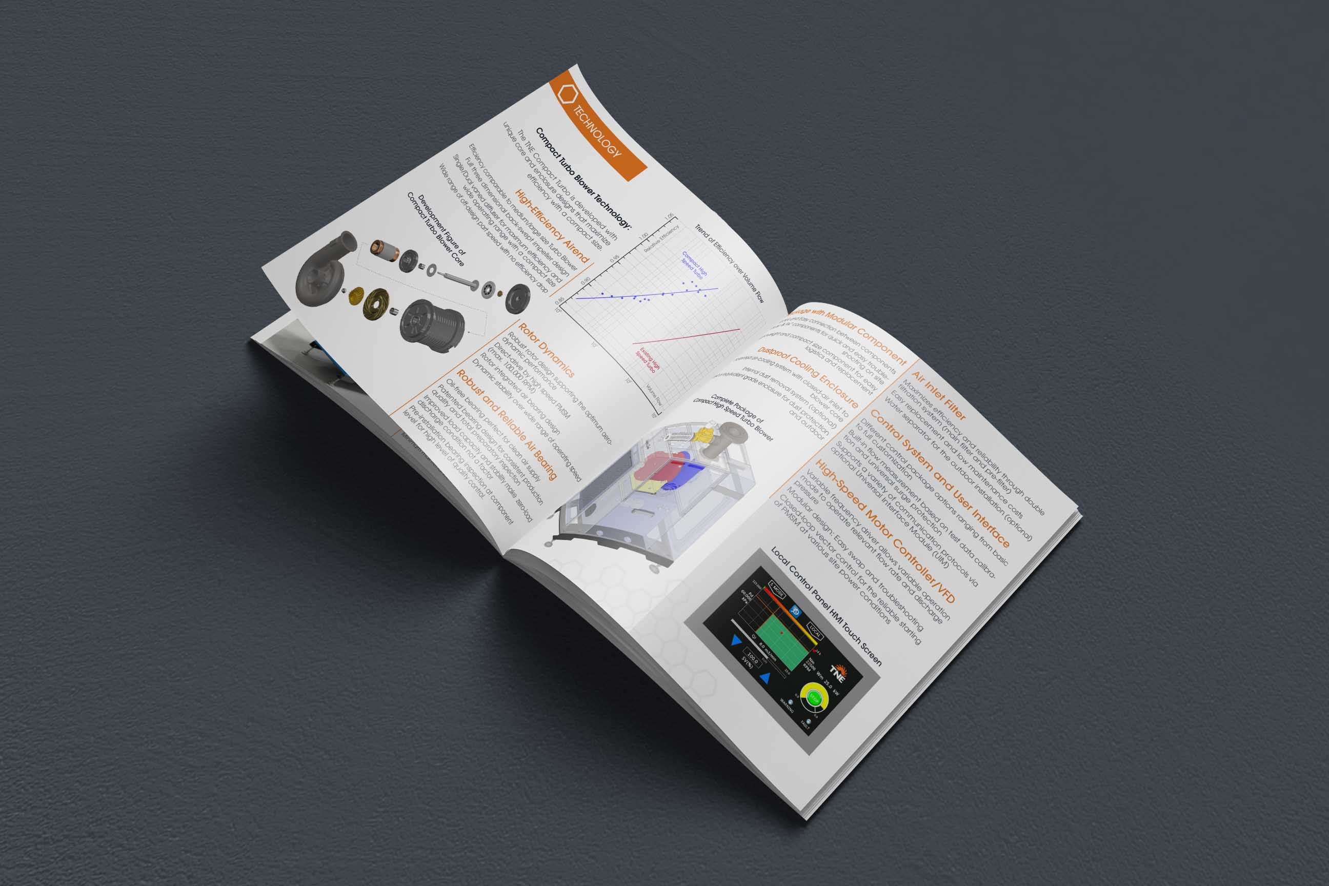 social media marketing agency - TNE Global brochure design 